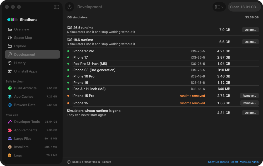 Shodhana's Development page, iOS simulators section totalling 33.36 GB: an iOS 26.5 runtime at 7.9 GB and an iOS 18.6 runtime at 6.6 GB, each with a Delete button and a note of how many simulators use it; nine devices listed with their runtime and size, two of them — iPhone 15 Pro and iPhone 15 — marked 'runtime removed' in orange with Remove buttons; and a final row, 'Simulators whose runtime is gone', 4.31 GB, with Delete.